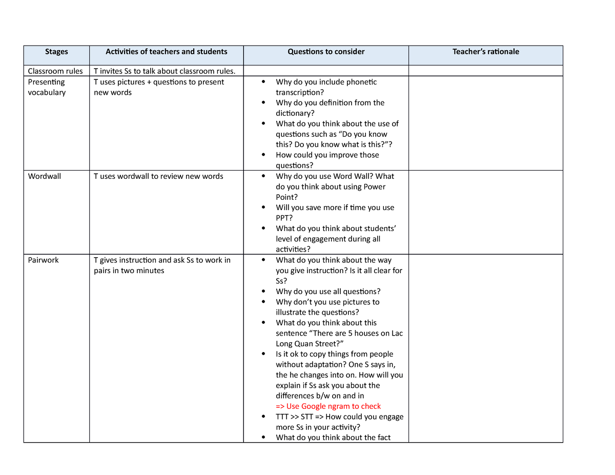 Observation W1 - Yebgdggfgffhhffh - Stages Activities Of Teachers And 