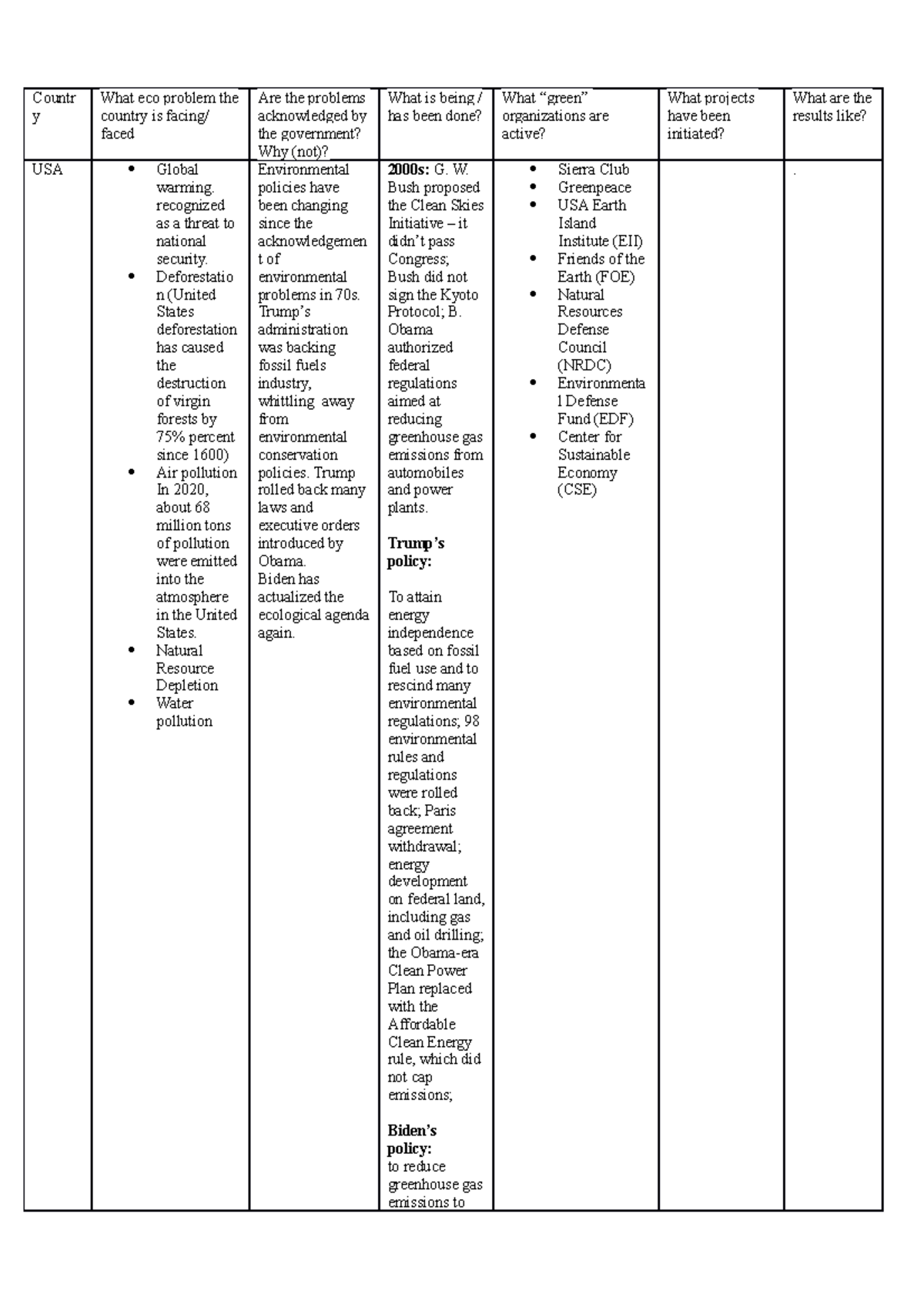 what-are-the-5-types-of-business-entity-in-malaysia