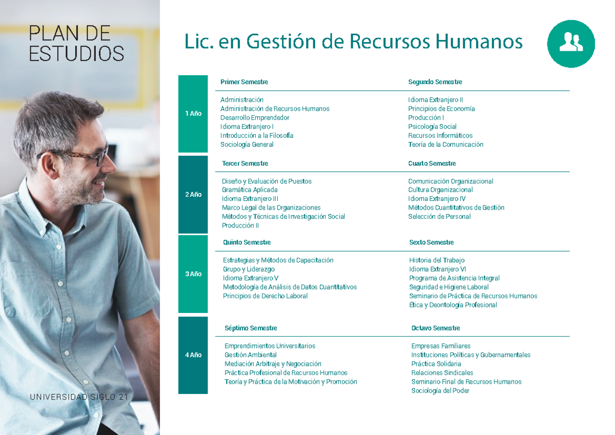 LIC EN Gestion DE RRHH - Cuarto Semestre Comunicación Organizacional ...