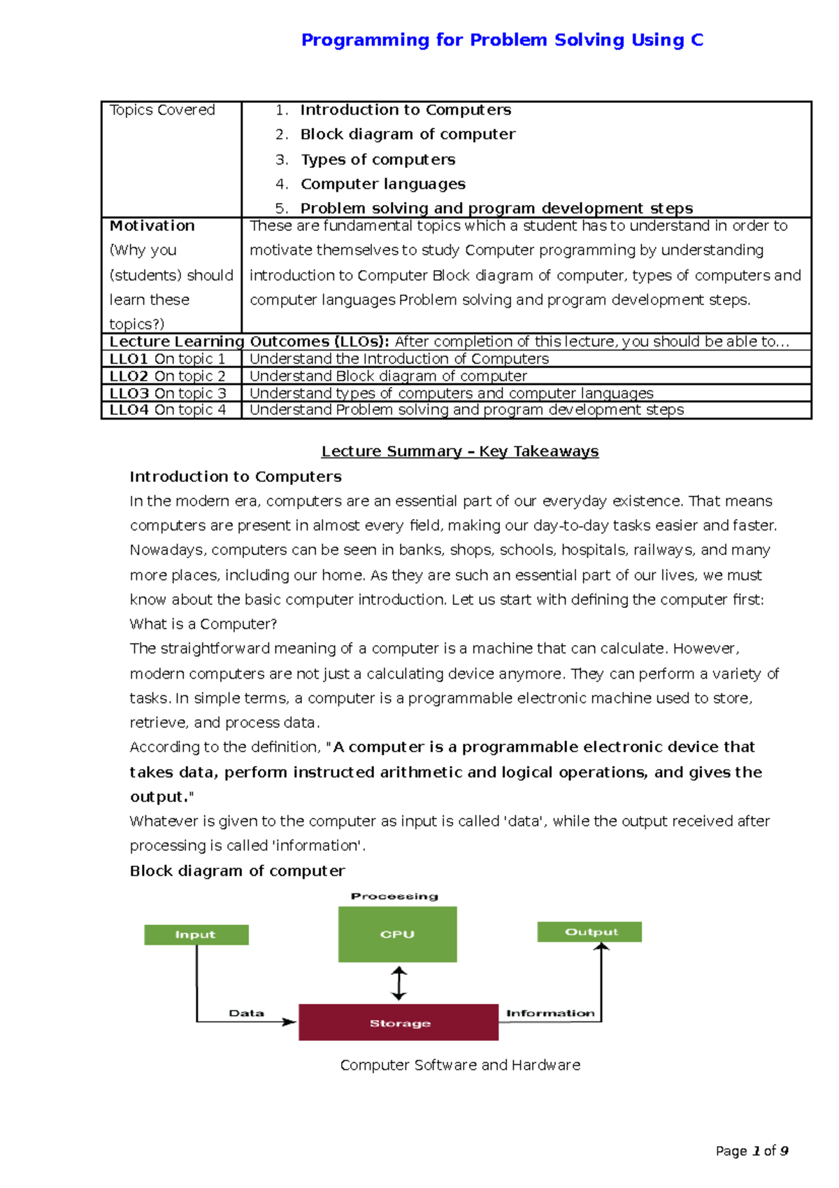 Problem solving and program development steps - Topics Covered 1 ...