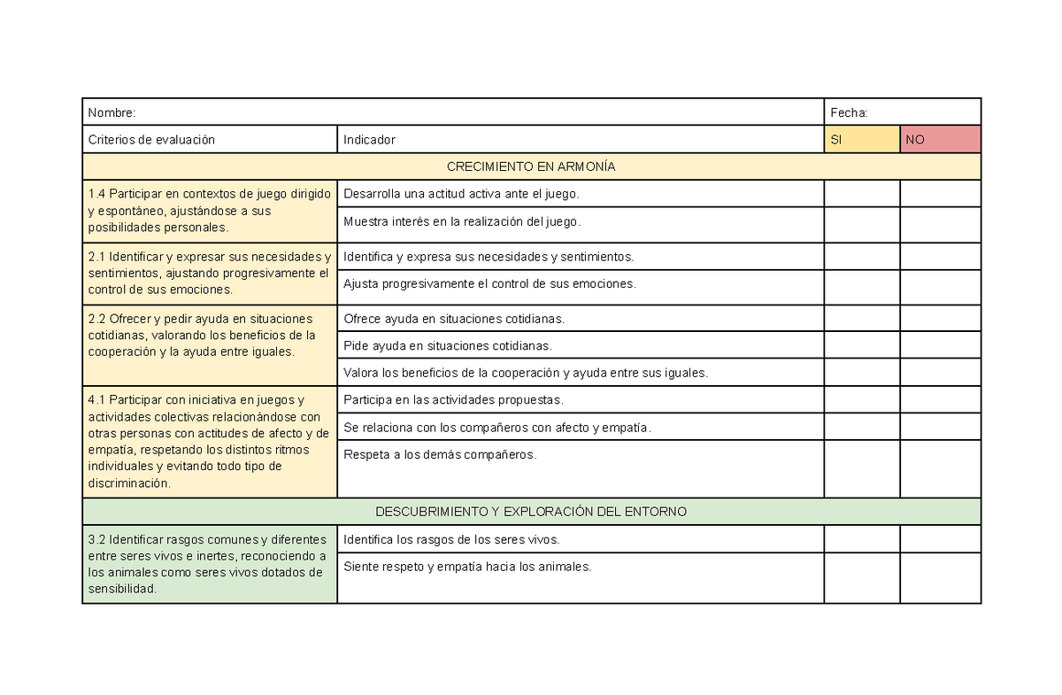 Lista DE Cotejo - Nombre: Fecha: Criterios de evaluación Indicador SI
