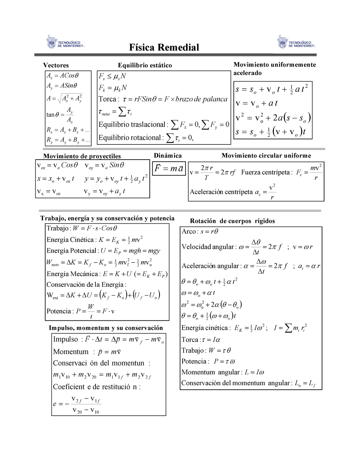 Formulario Fisica Intro Física Remedial Vectores Ax Acosθ Ay Asinθ Fs ≤ µ S N Fk µ K N 0267