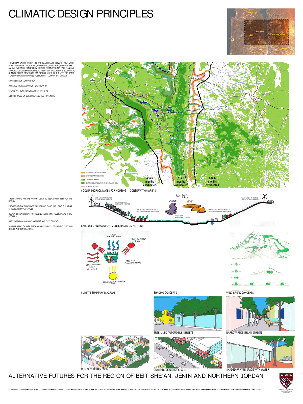 Climatic Design Principles - CLIMATIC DESIGN PRINCIPLES ALTERNATIVE ...