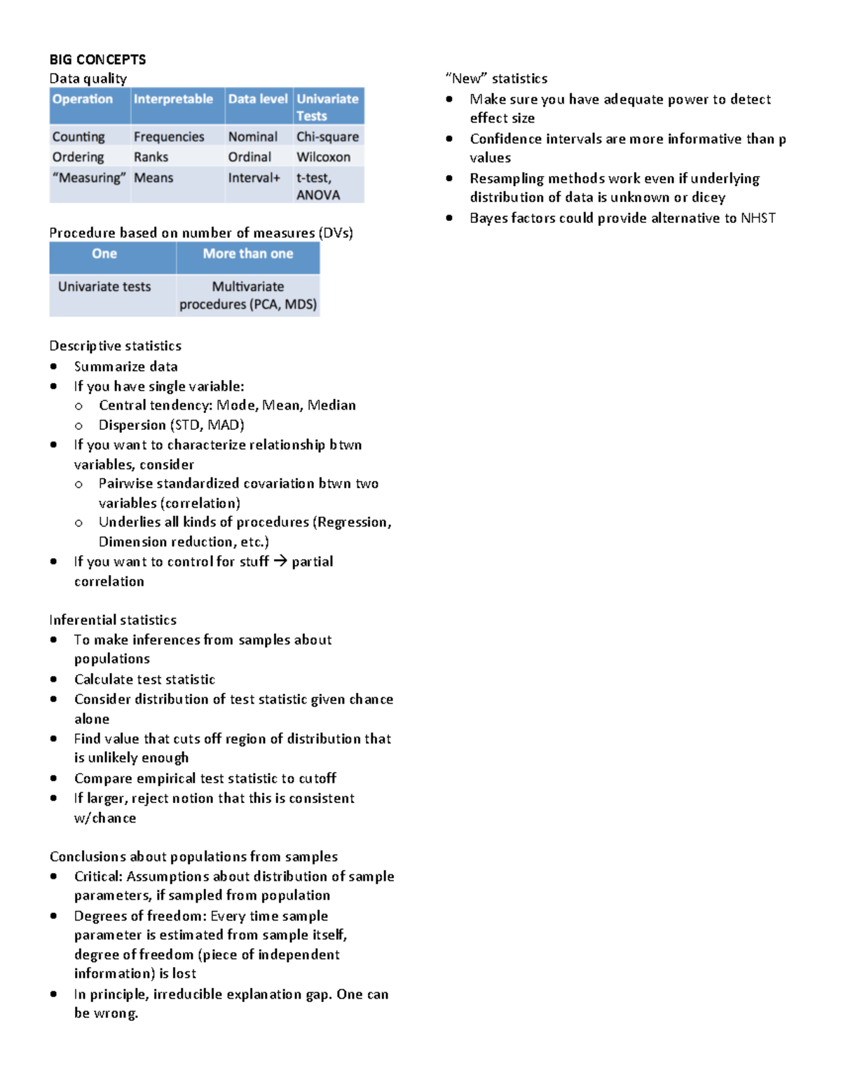 Adv Stats Notes 28 - Warning: TT: undefined function: 32 BIG CONCEPTS ...