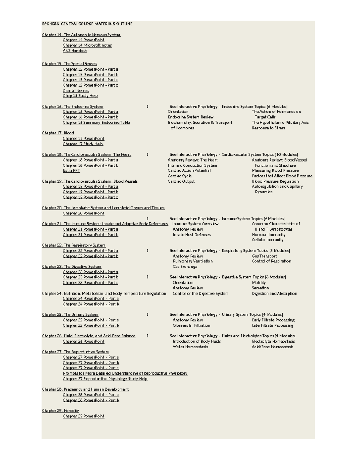 WHAT IS TAUGHT IN ANATOMY AND PHYSIOLOGY 2 visual data 5