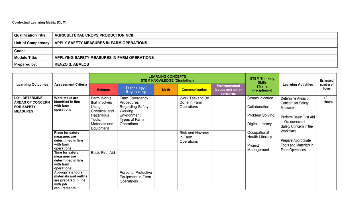 CLM- Common UC1 - Contextual Learning Matrix (CLM) Qualification Title ...