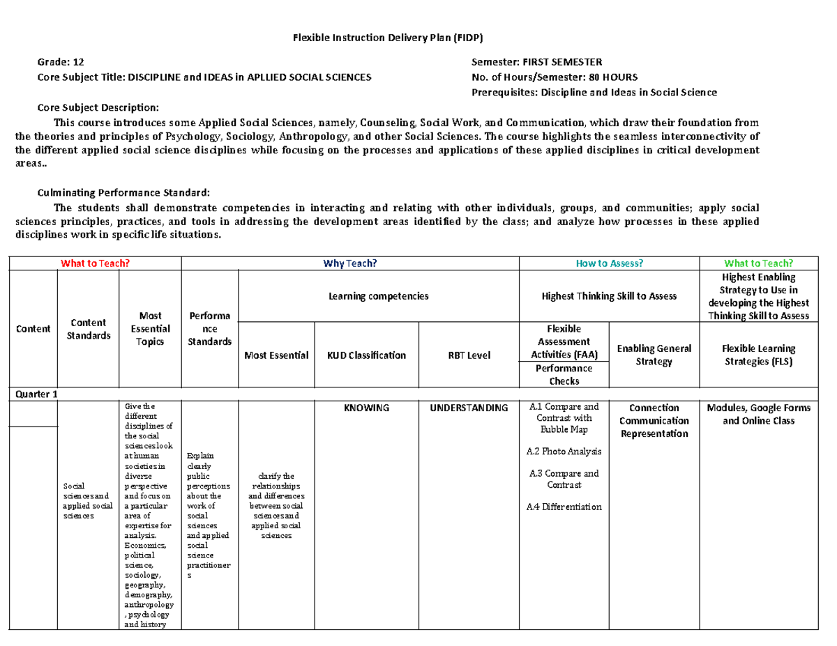 517346007 FIDP Diass 1st And 2nd Quarter - Flexible Instruction ...