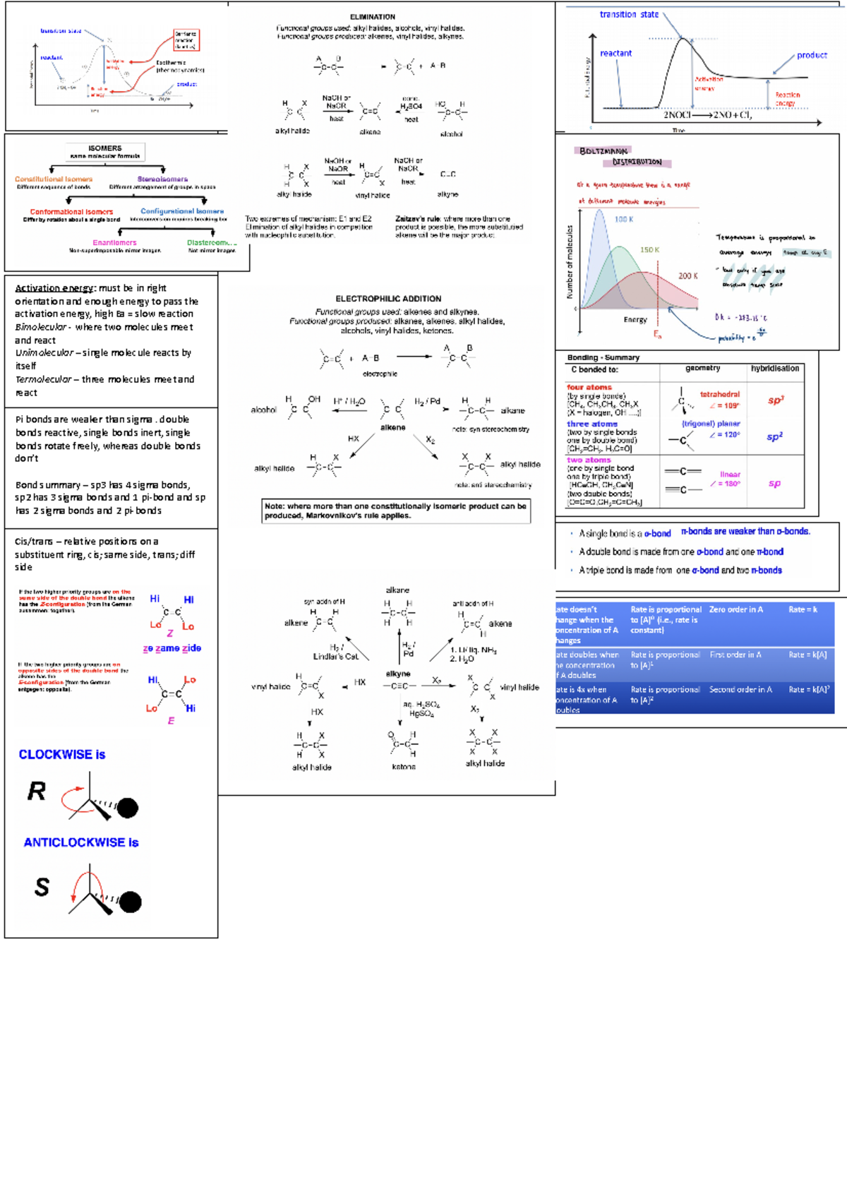 Chem 110 Mid Sem Cheat Sheet - Chemistry Of The Living World ...