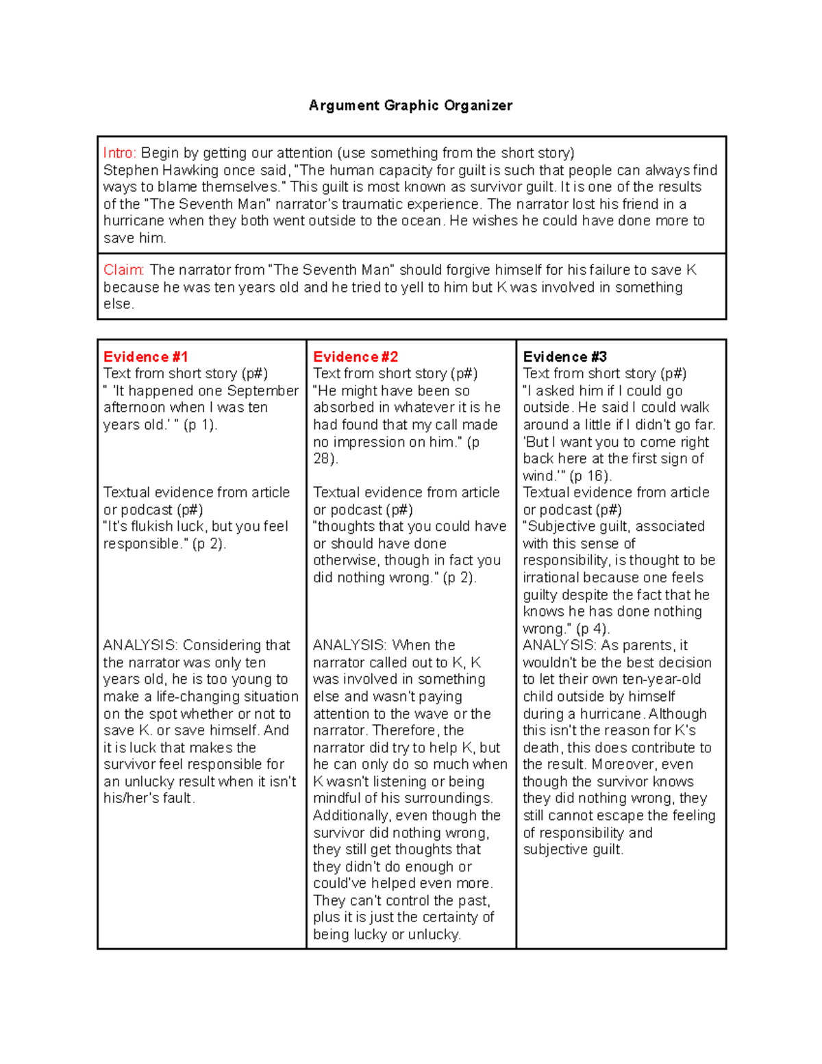 english-1-the-seventh-man-argumentative-essay-graphic-organizer