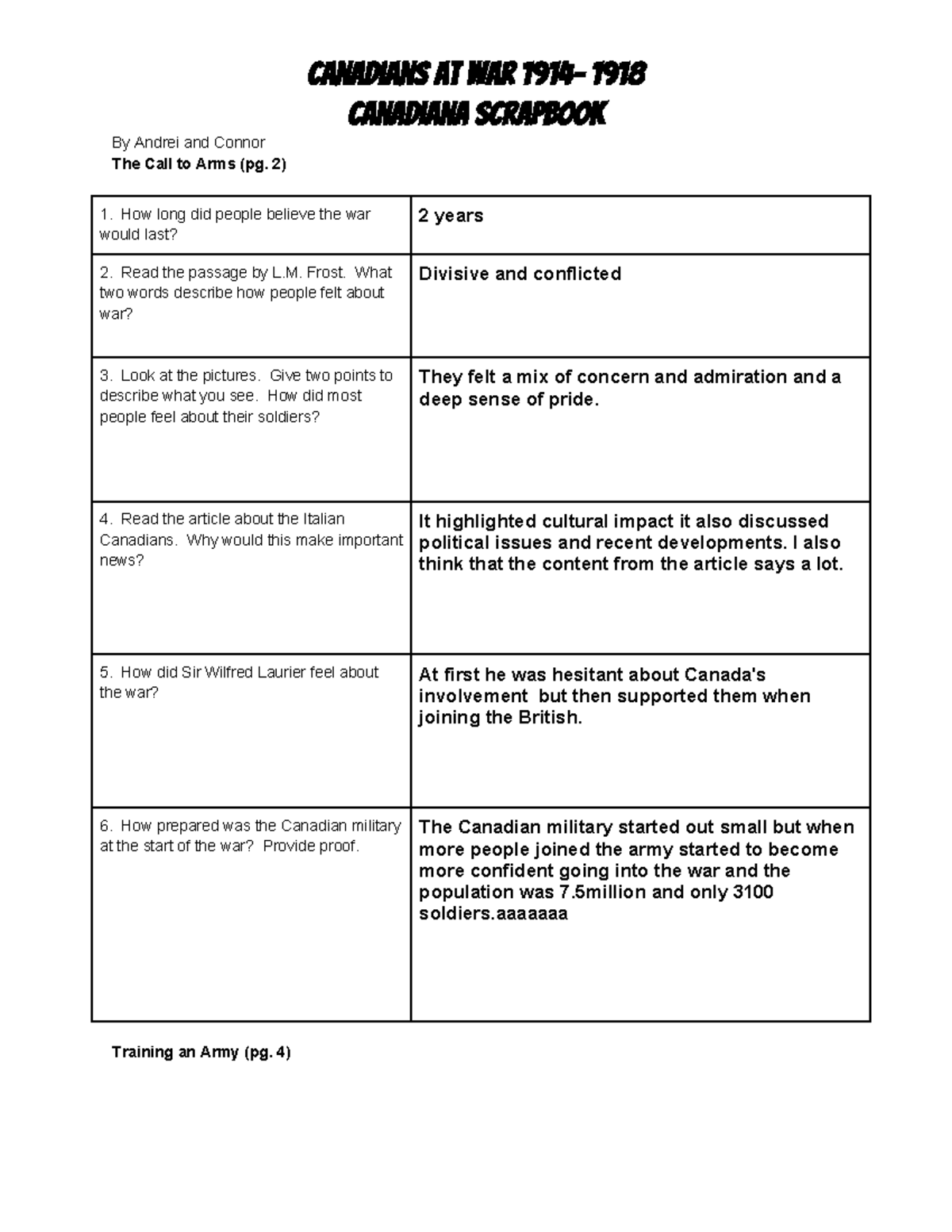 WWI Scrapbook Questions Canadiana Scrapbook By Andrei and Connor The