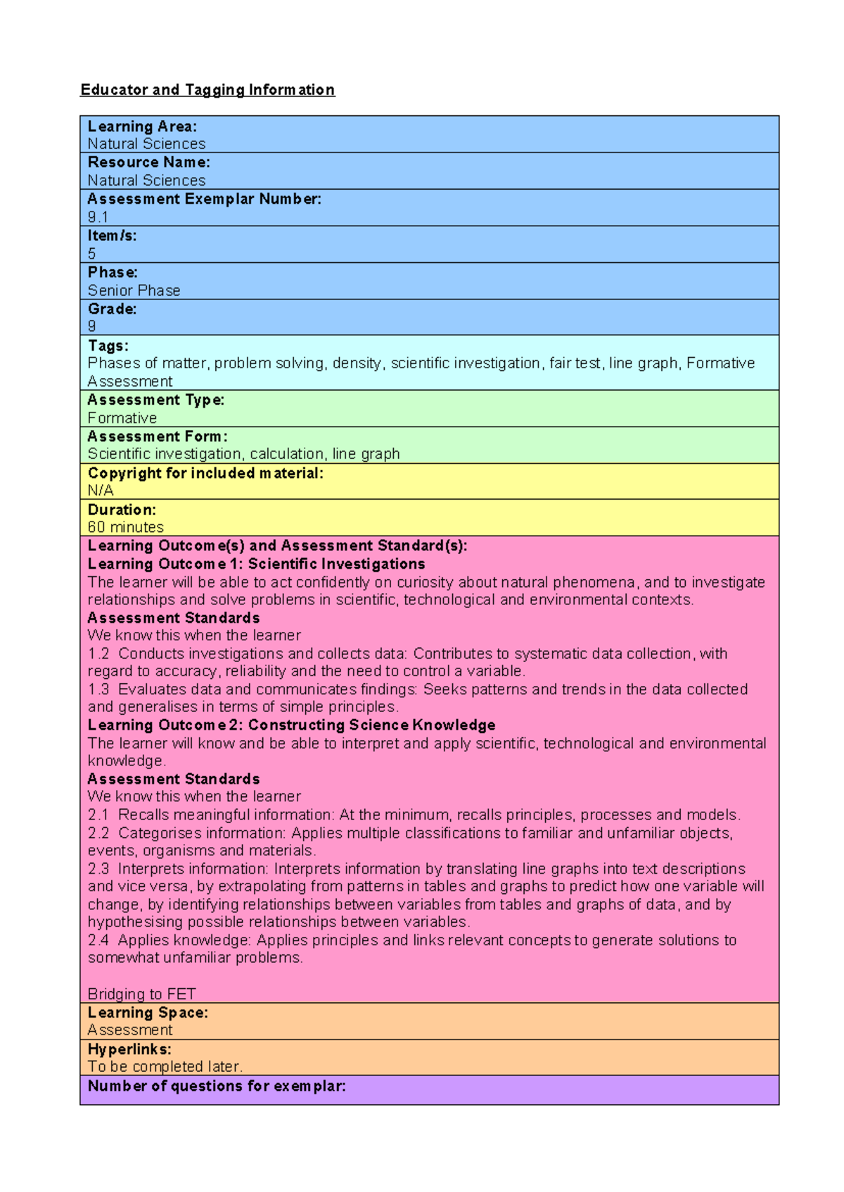 NS9 - Revision - Educator and Tagging Information Learning Area ...