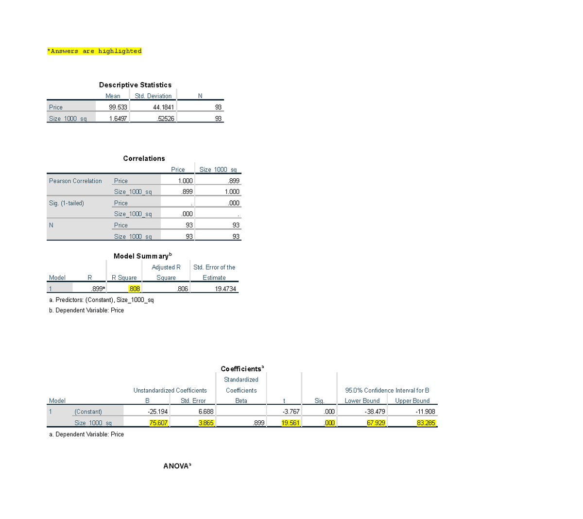 Gainesville house Statistical analysis *Answers are highlighted Descriptive Statistics Mean