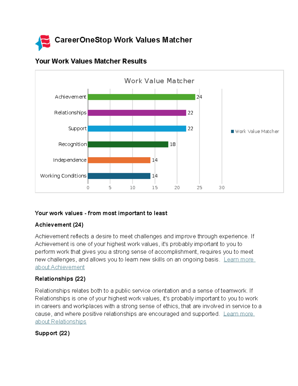 Andreas values matcher - CareerOneStop Work Values Matcher Your Work ...