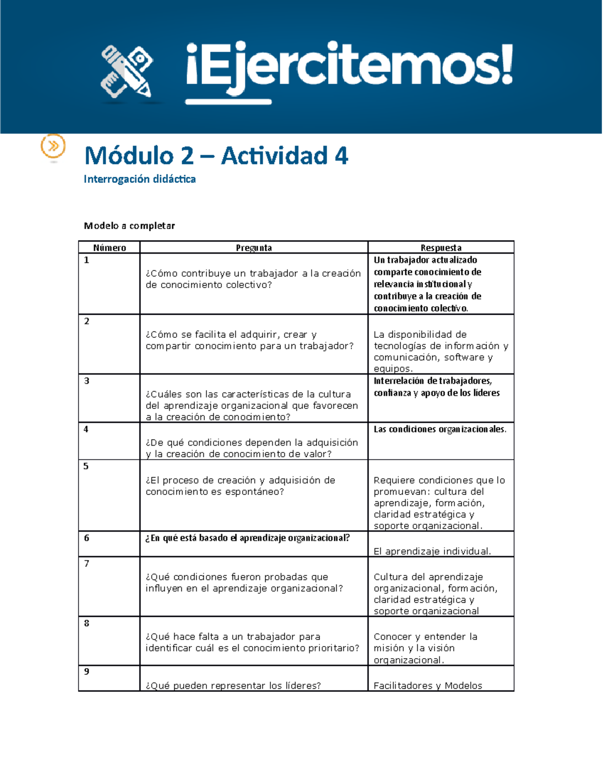 API2 - api - Módulo 2 – Actividad 4 Interrogación didáctica Modelo a ...