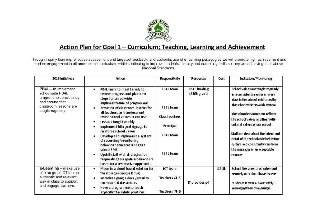 Action Plan for Teachers Goal Action Plan for Goal 1 Curriculum