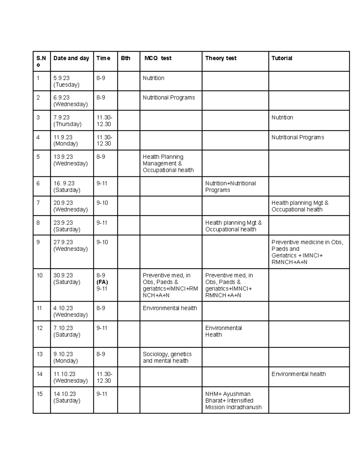 2020 test schedule - S o Date and day Time Bth MCQ test Theory test ...