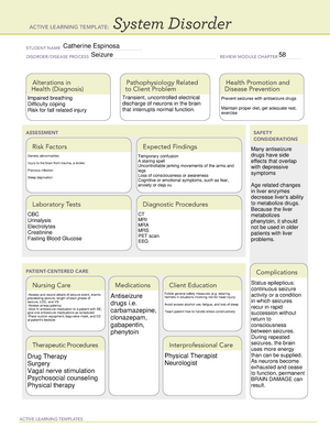 COPD System Disorder - ACTIVE LEARNING TEMPLATES System Disorder ...