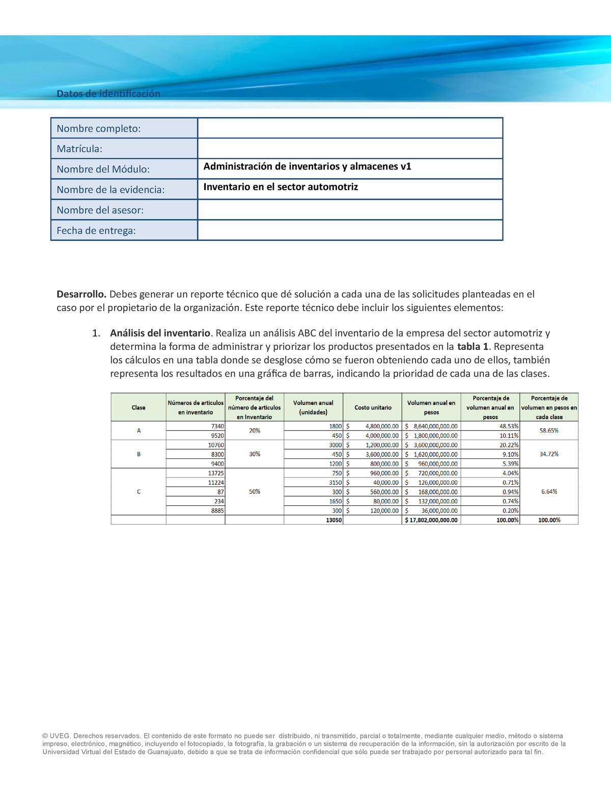 Inventario En El Sector Automotriz Ud1 Datos De Identificación Nombre Completo Matrícula 5245