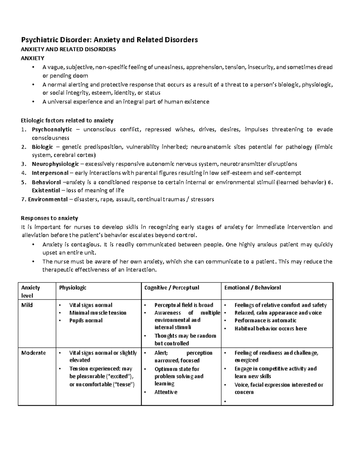 psychiatric-disorder-anxiety-and-related-disorders-psychoanalytic