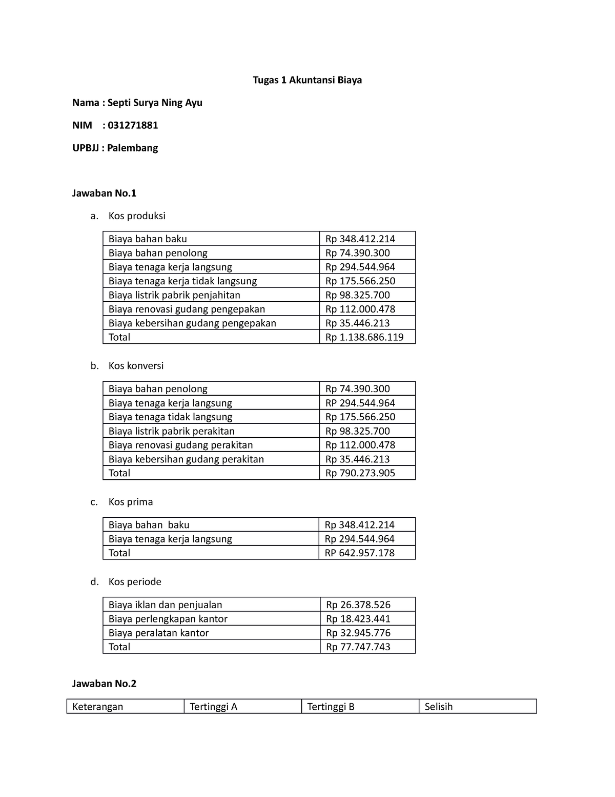 Tugas 1 Akuntansi Biaya - Tugas 1 Akuntansi Biaya NIM : Nama : Septi ...