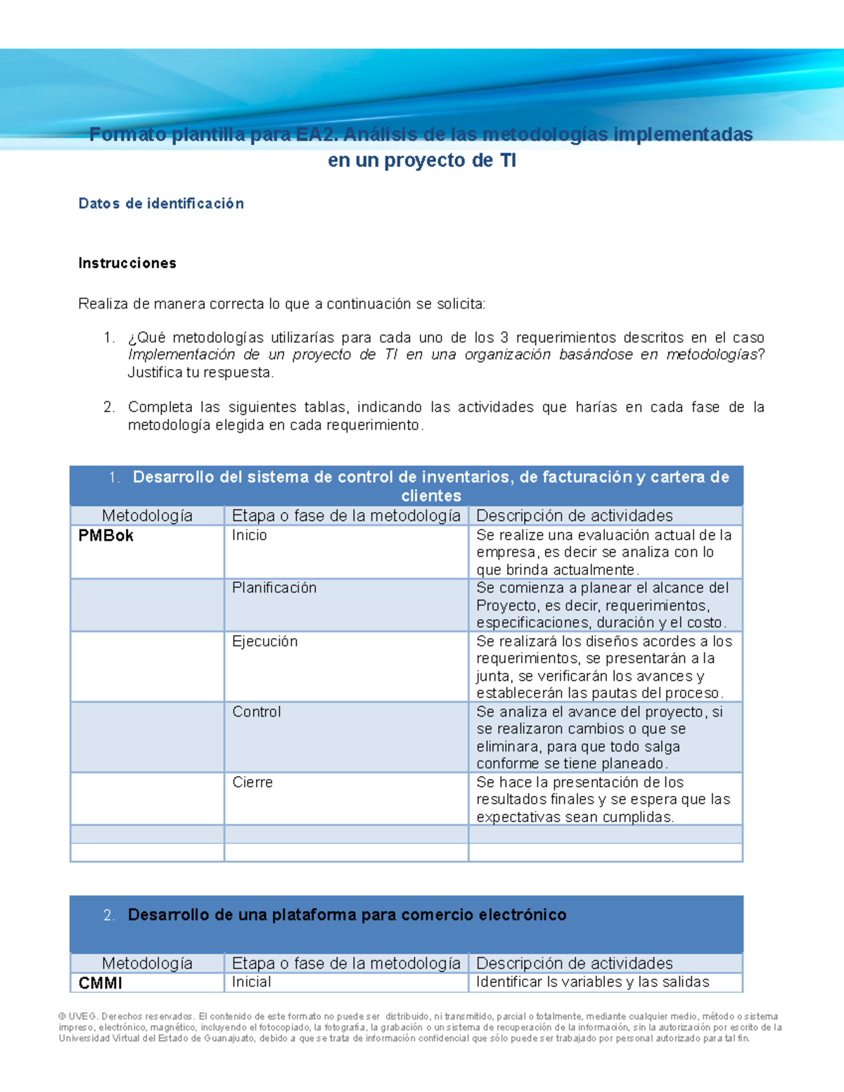 Movee - Resumen - Formato Plantilla Para EA2. Análisis De Las ...