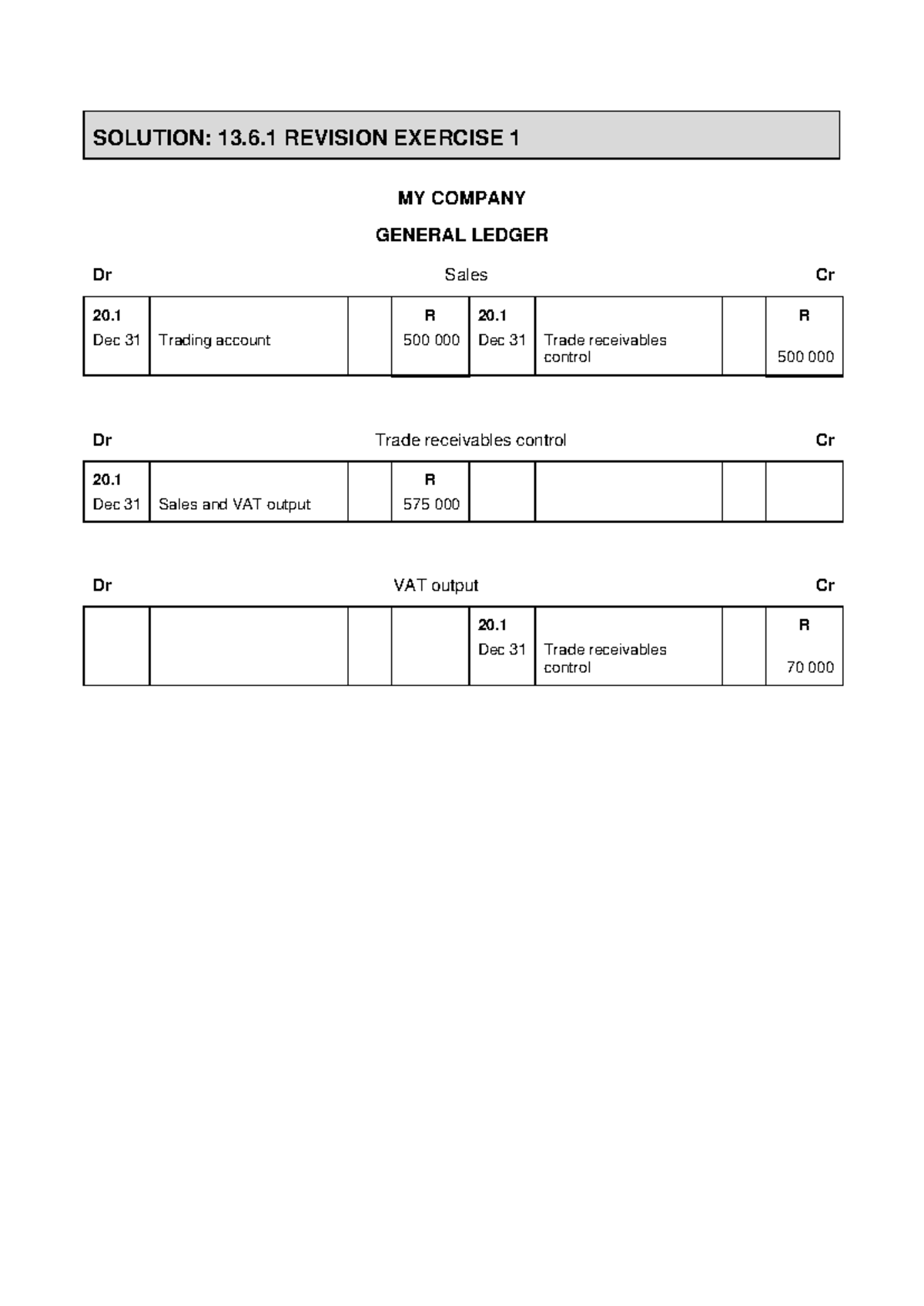 FAC1502 Study UNIT 13 13.6.1 Revision Excercise 1 Solution - SOLUTION ...