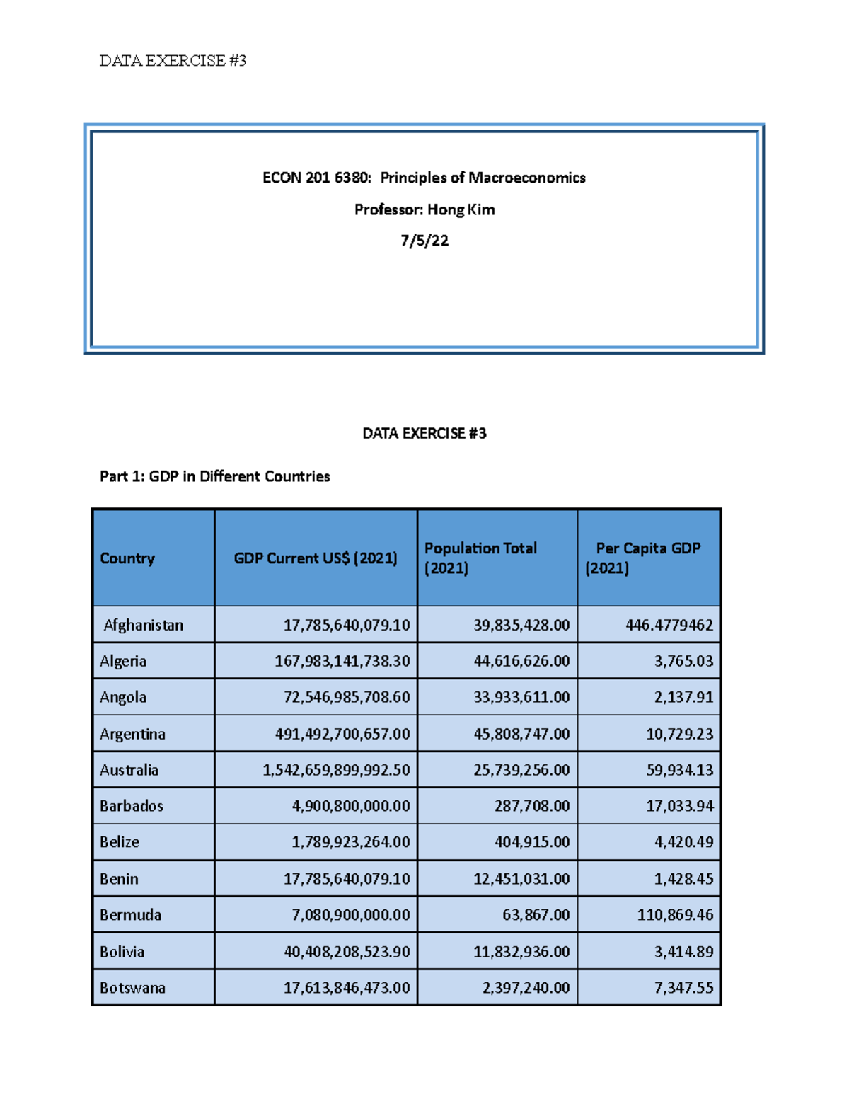 Data Exercise #3 Assignment - ECON 201 6380: Principles of ...