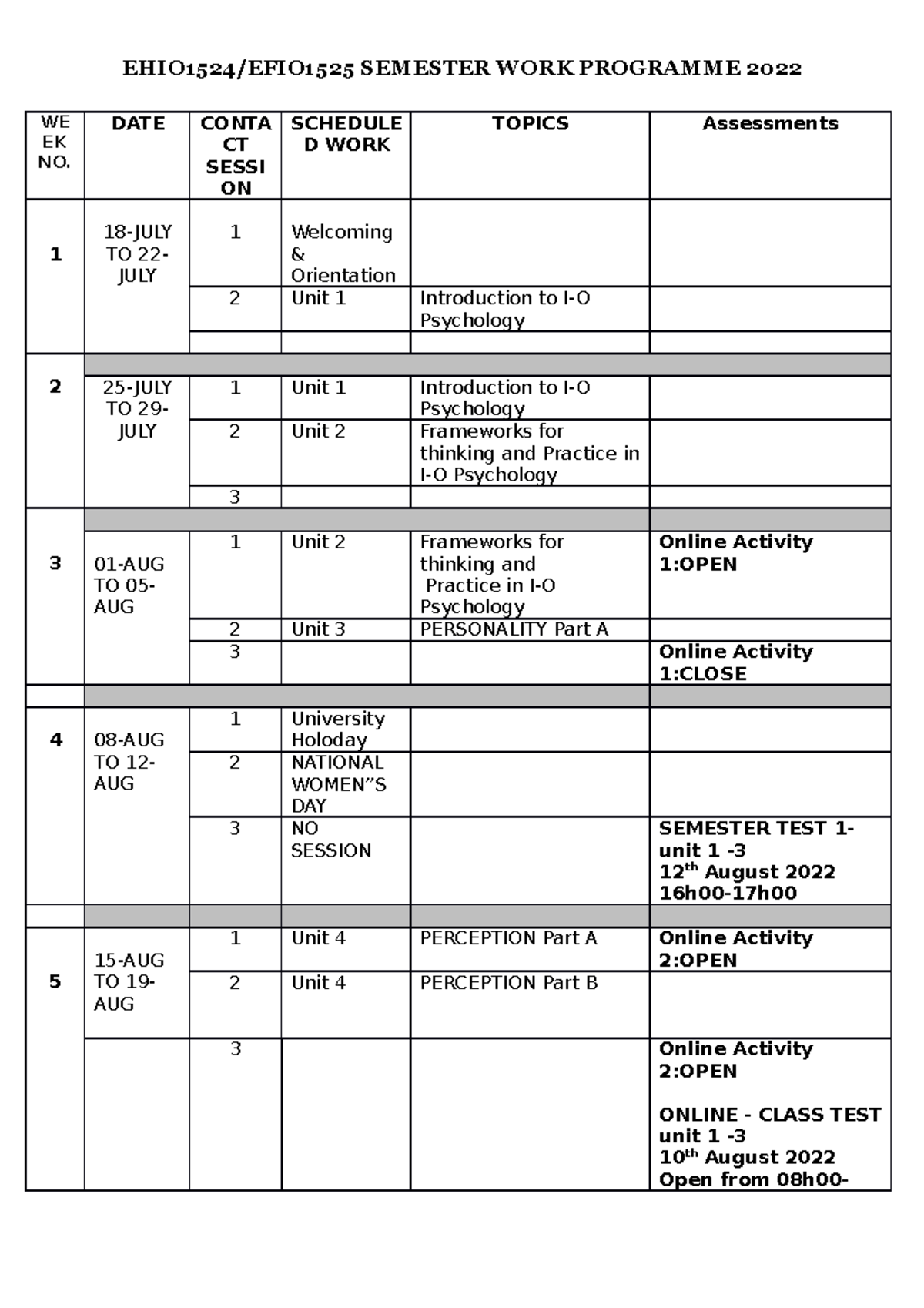 EFIO1525 Work Programme 2022 - WE EK NO. DATE CONTA CT SESSI ON