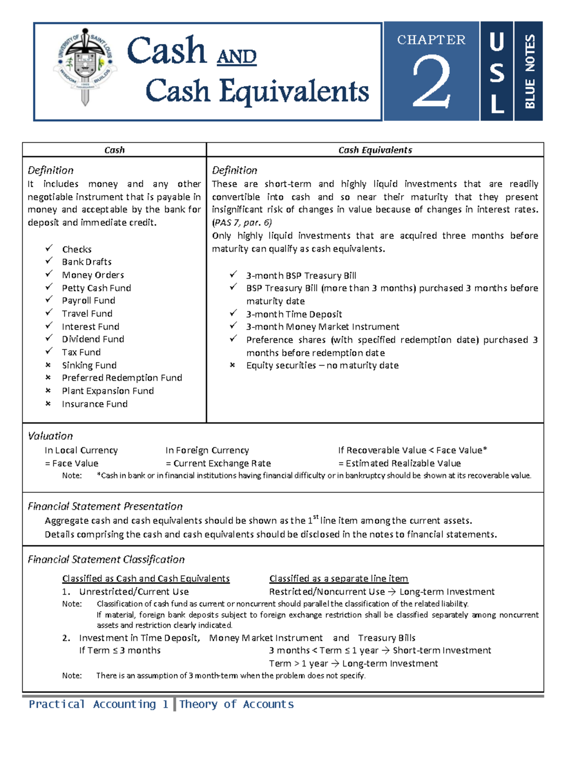2 Cash And Cash Equivalents Practical Accounting 1 Theory of Accounts