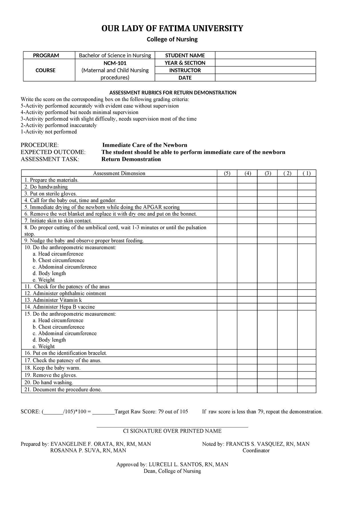 Rubric Immediate care of the newborn - OUR LADY OF FATIMA UNIVERSITY ...