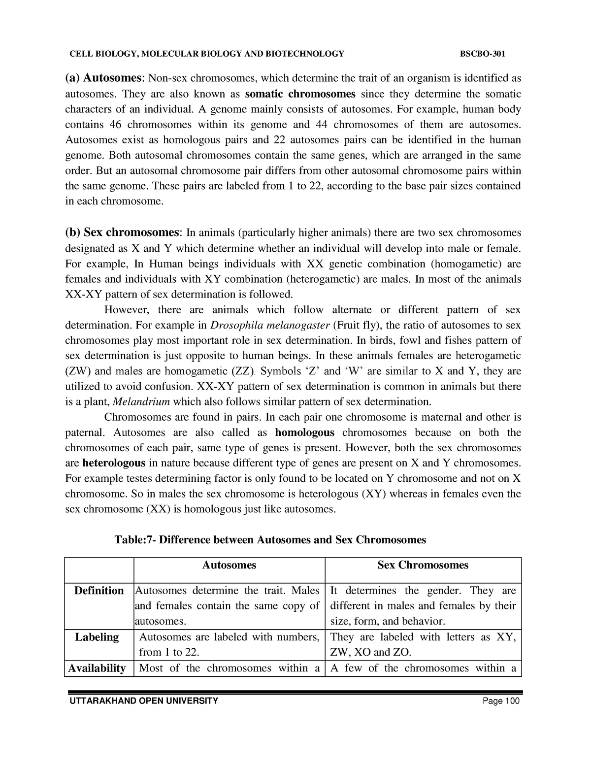 Cell And Molecular Biology-01-26 - (a) Autosomes: Non-sex chromosomes ...