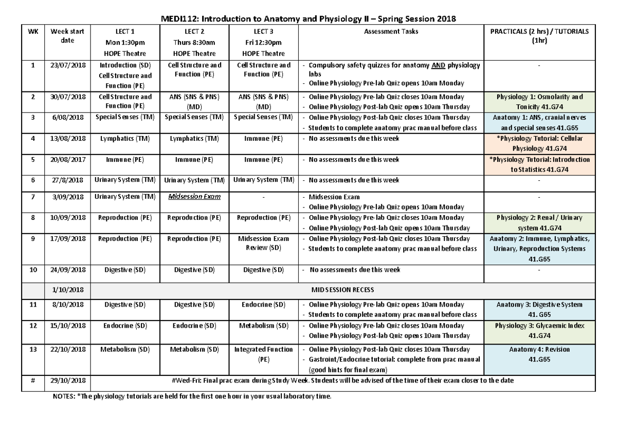 MEDI112 Tutorial Timetable - MEDI112: Introduction to Anatomy and ...