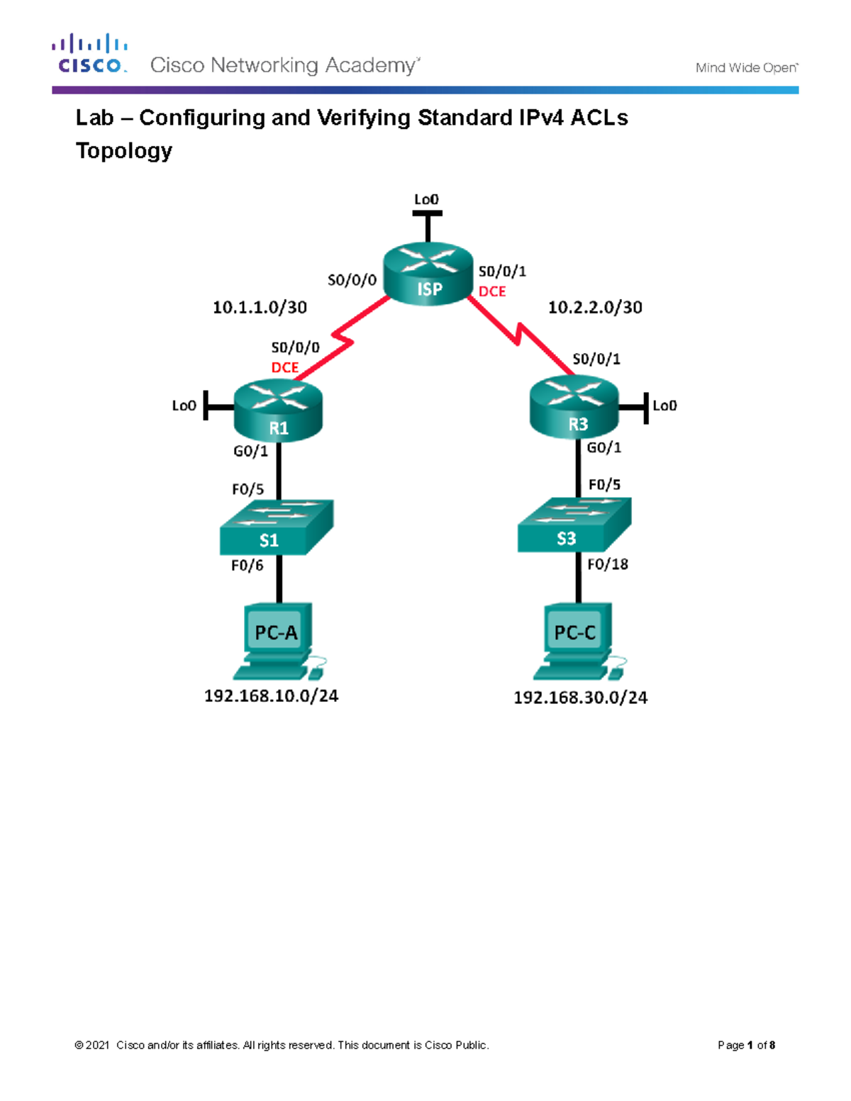 Index Name 7 2 2 6 Lab Configuring And Modifying Standard IPv4 ACLs