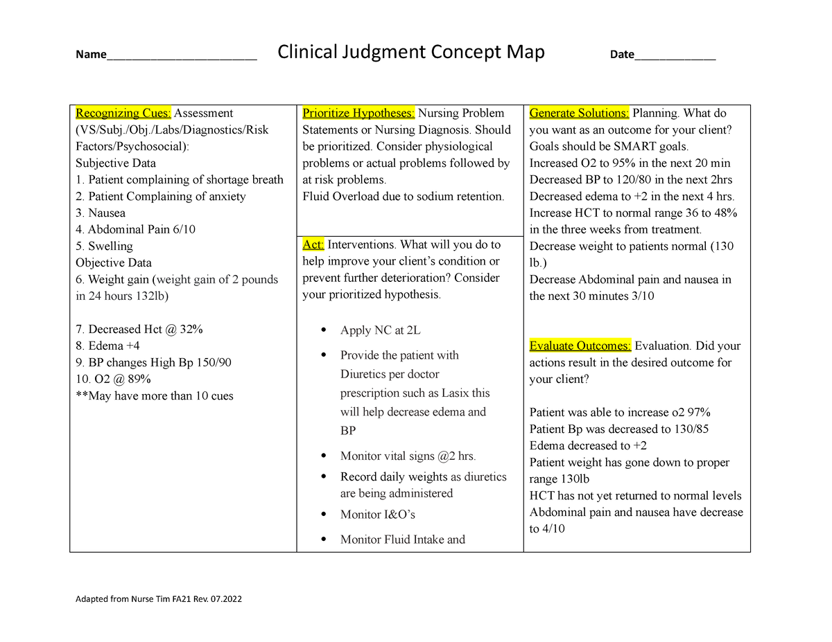 clinical judgment case study 2 ati