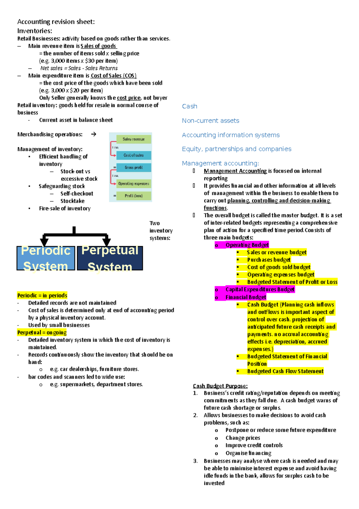 Accounting revision sheet Accounting revision sheet Inventories