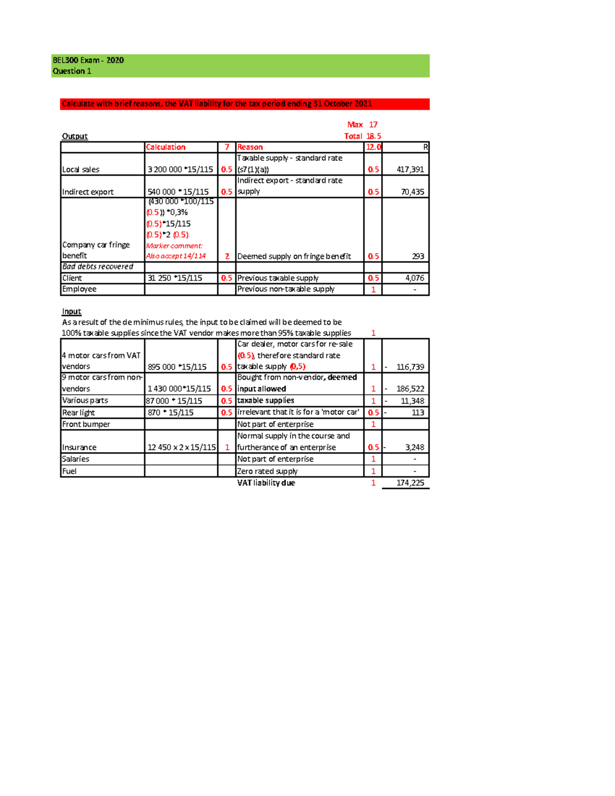 BEL300 Exam 2020 Solution (Updated 2021 YOA) - BEL300 Exam - 2020 ...