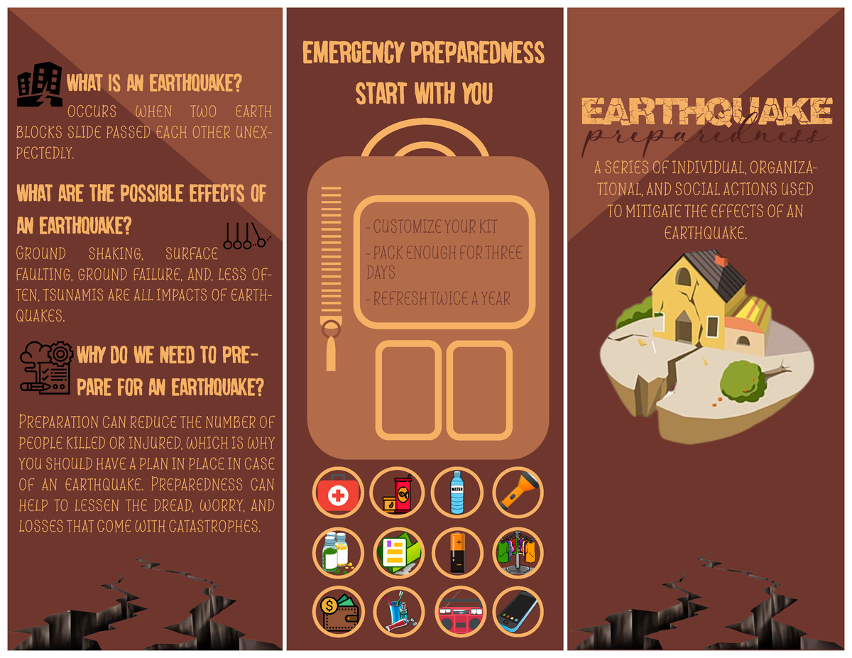 earthquake preparedness essay