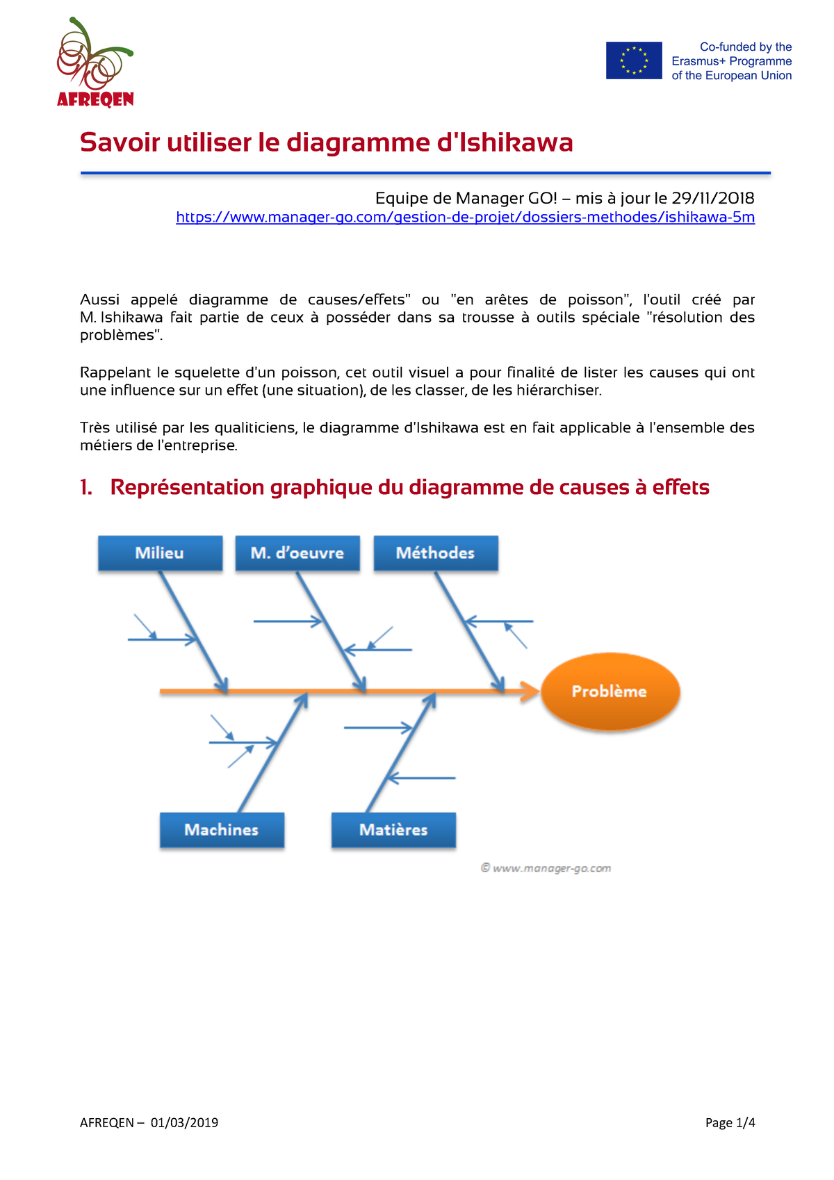 Méthode des M Savoir utiliser le diagramme d Ishikawa Equipe de Manager GO mis à jour le