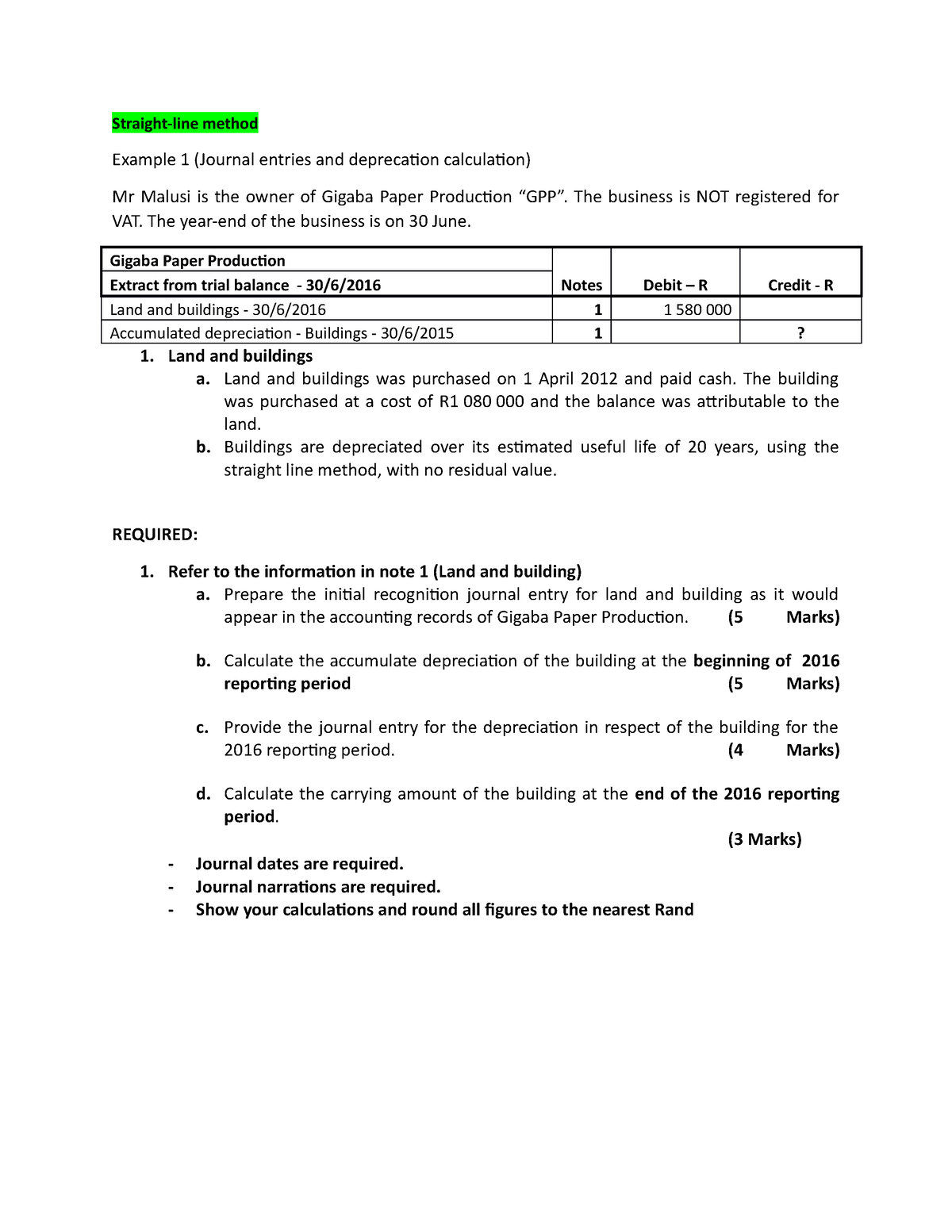 straight-line-method-examples-straight-line-method-example-1