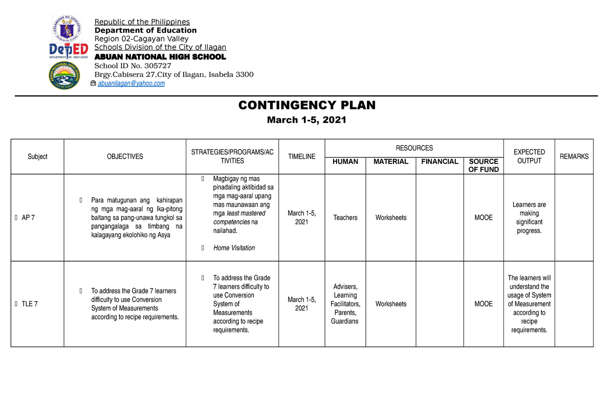 contingency-plan-n-a-republic-of-the-philippines-department-of