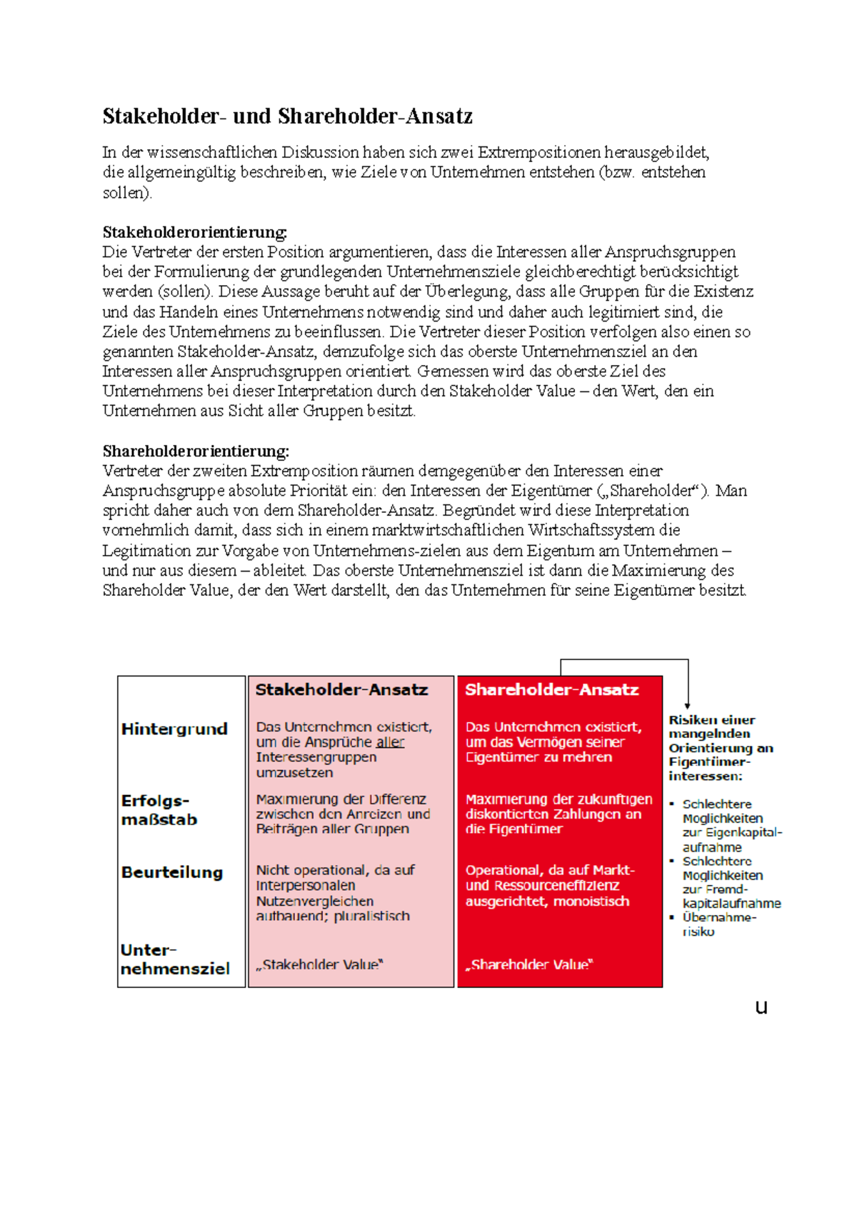 08-stakeholder-und-shareholder-ansatz-und-in-der-wissenschaftlichen