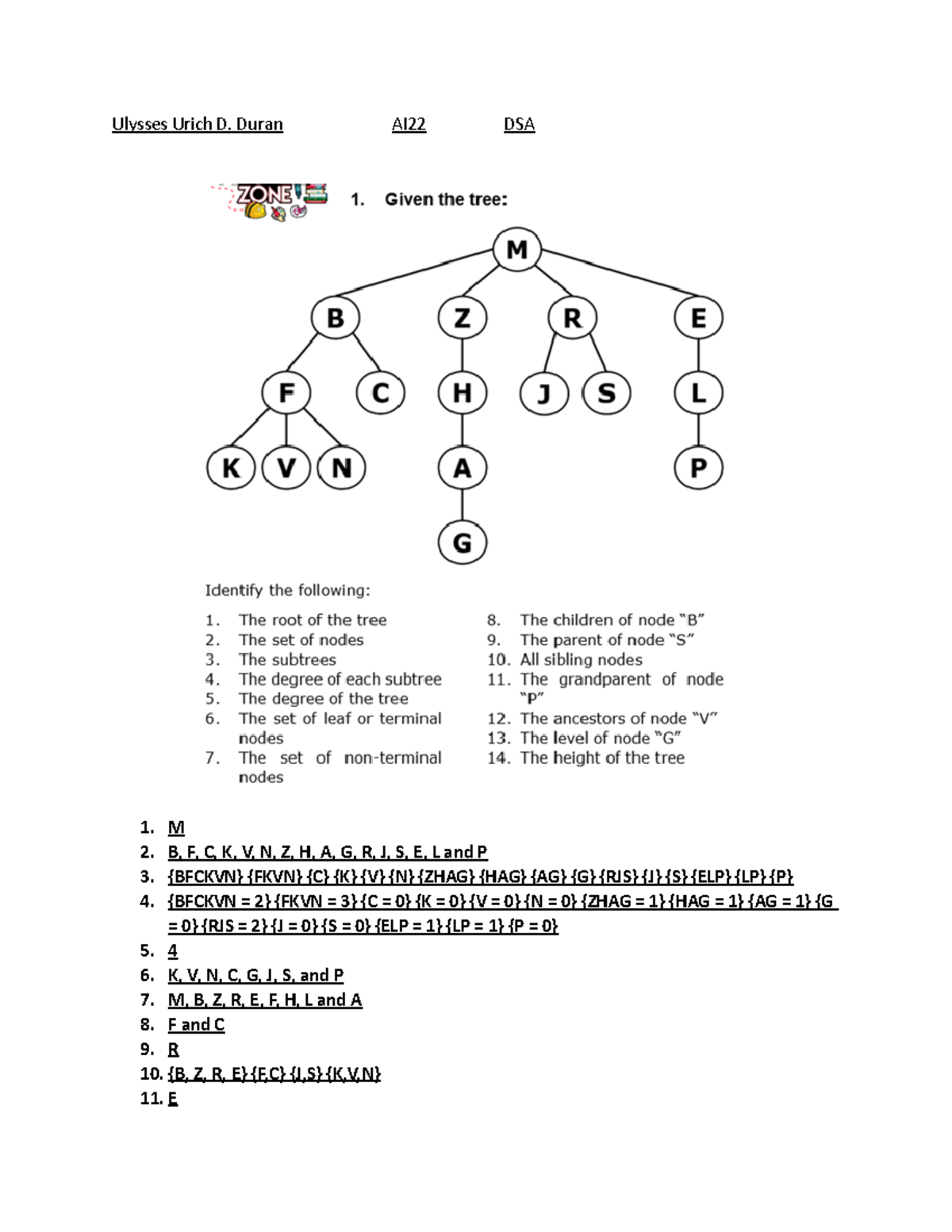 Act Zone Trees Ulysses Urich D Duran Ai22 Dsa 1 M B F C K V N Z H A G R J S