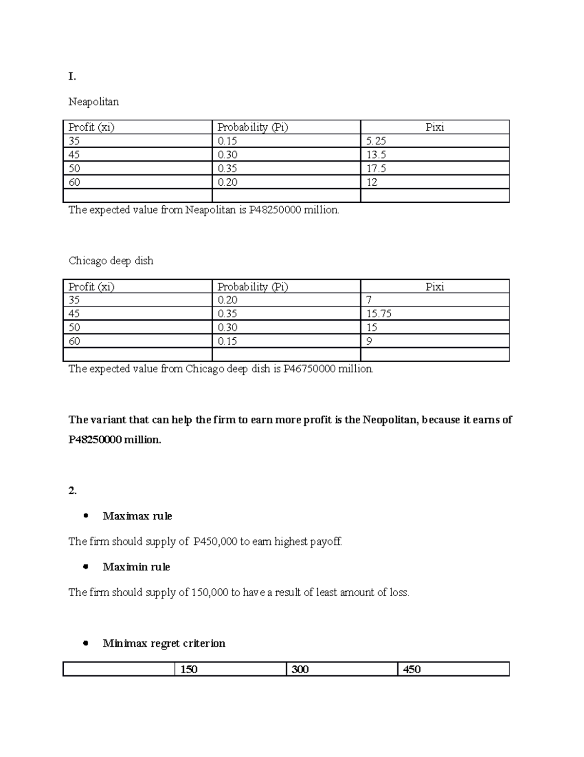 12 Task Performance 1 - Managerial economic practice activity material ...