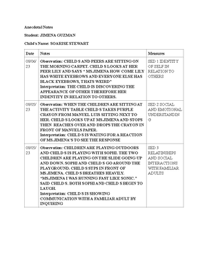 PD-HLTH Observation - Anecdotal Record - ECD 69 - Anecdotal Notes ...