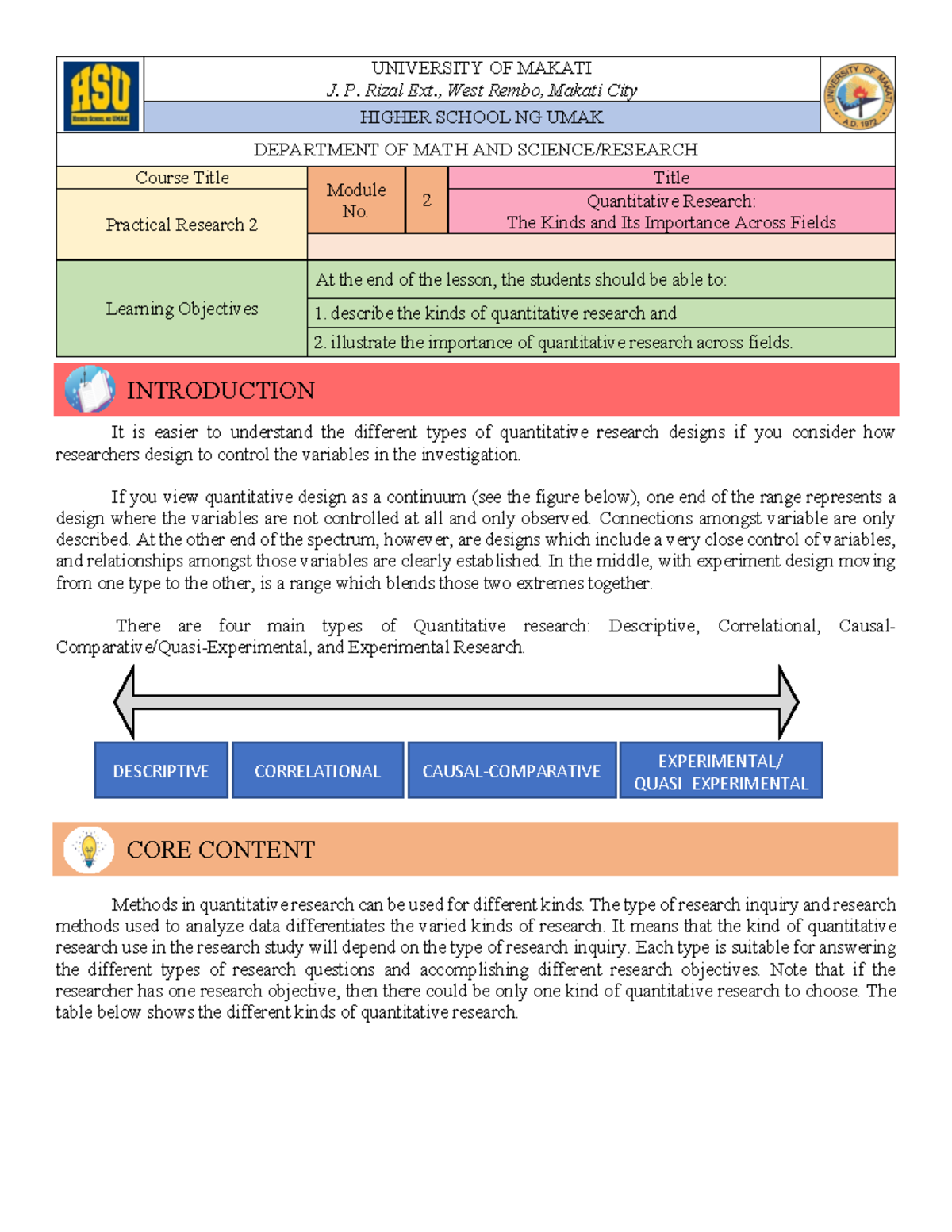 Module 2 - Quantitative Research: The Kinds and Its Importance Across ...