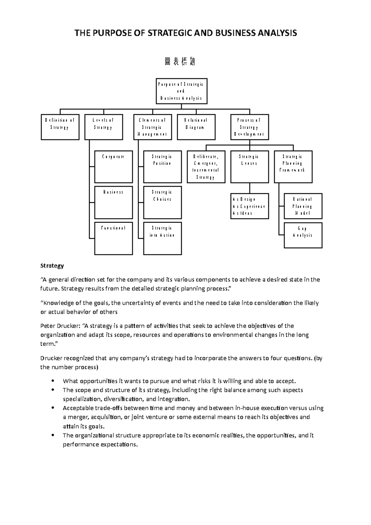 THE Purpose OF Strategic AND Business Analysis - THE PURPOSE OF