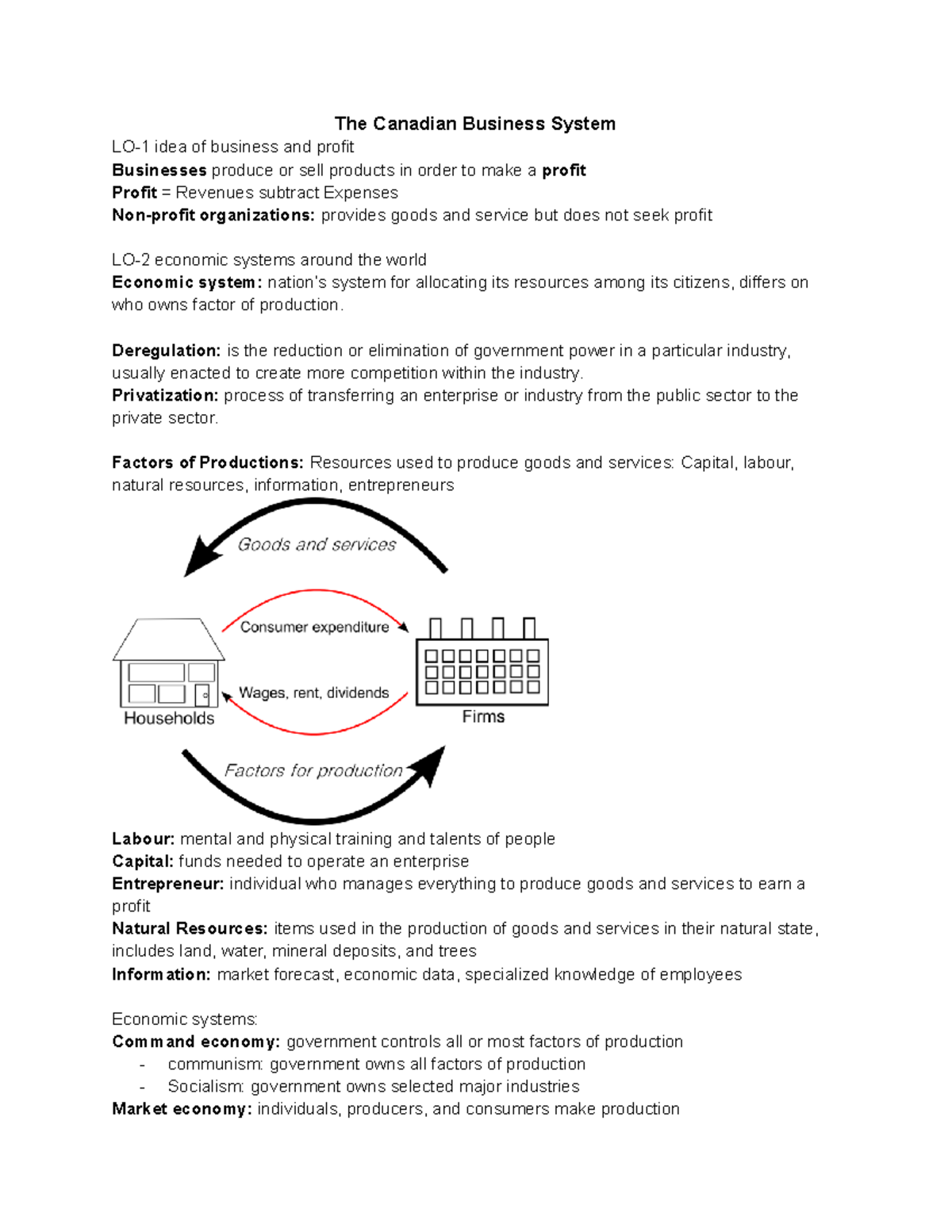 Chapter 1 Canadian Business System The Canadian Business System LO1