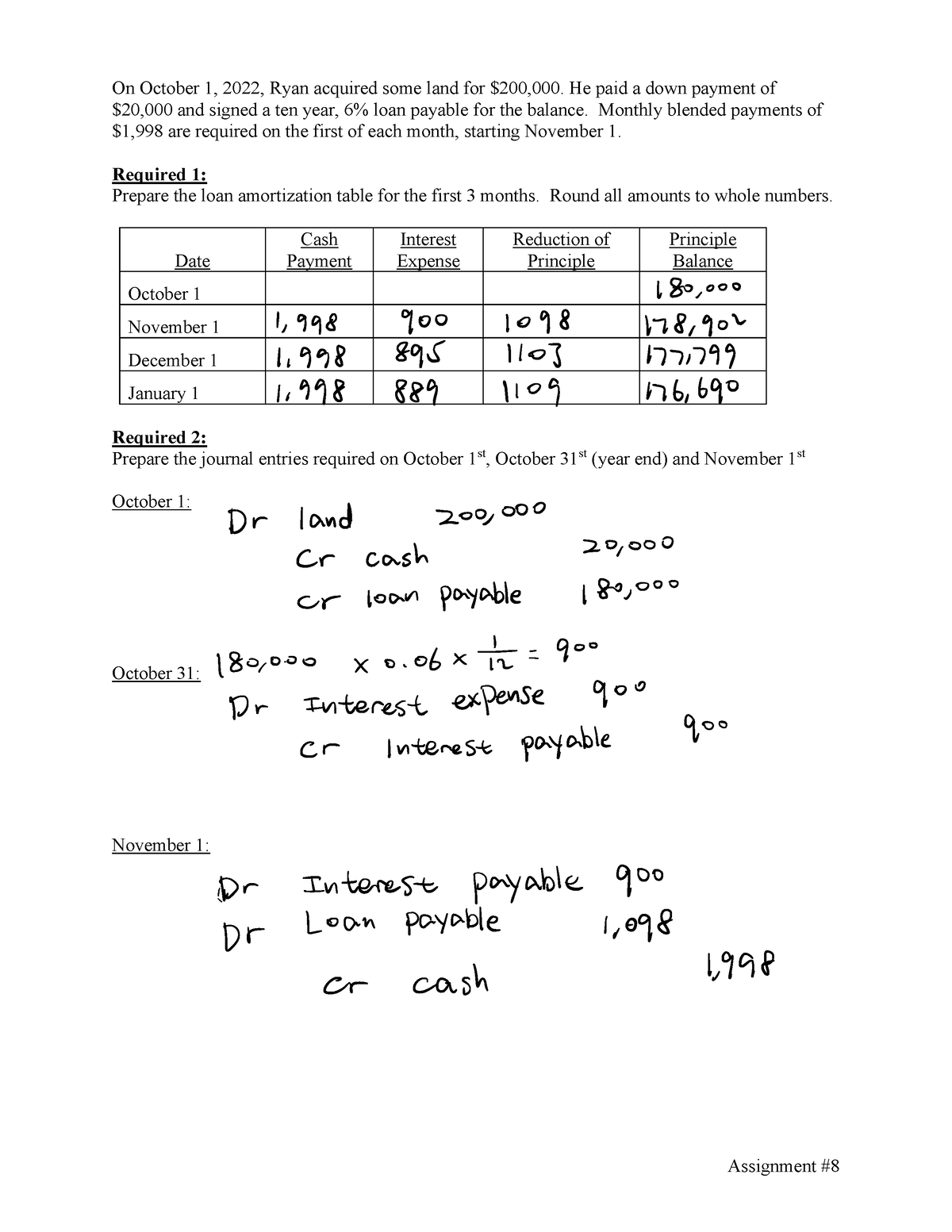 8603 solved assignment 2 autumn 2022