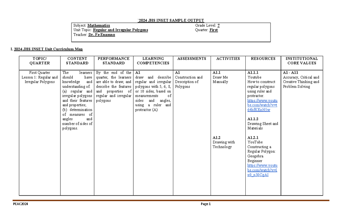 G7Q1L1 CMAP AND Learning PLAN - `2024 JHS INSET SAMPLE OUTPUT Subject ...