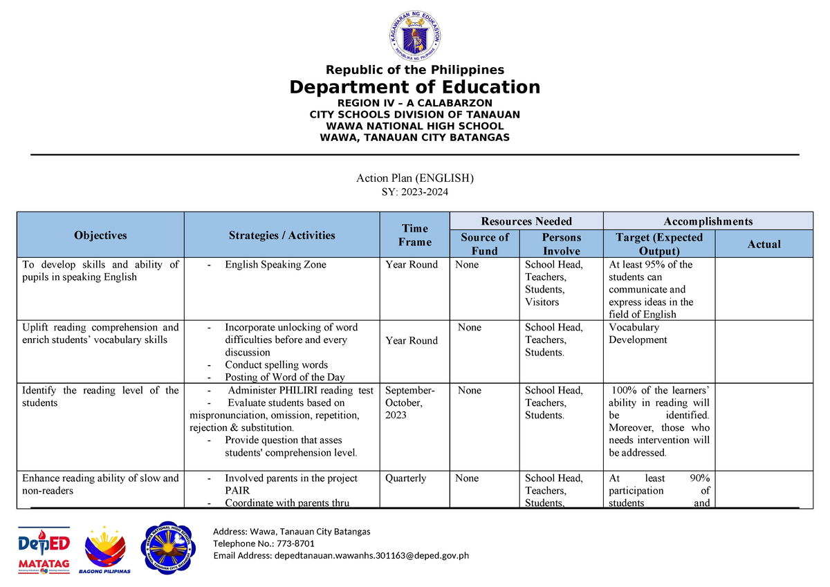 Action Plan In English SY2023 2024 WNHS Republic Of The Philippines   Thumb 1200 849 